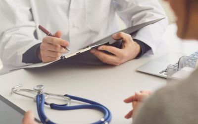 Abortion Clinic Near Al Farfar