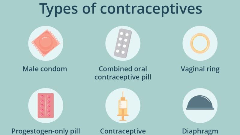 Abortion Clinic in Dubai 