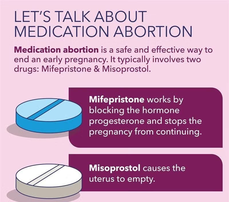 Abortion Clinic in Dubai<br />
